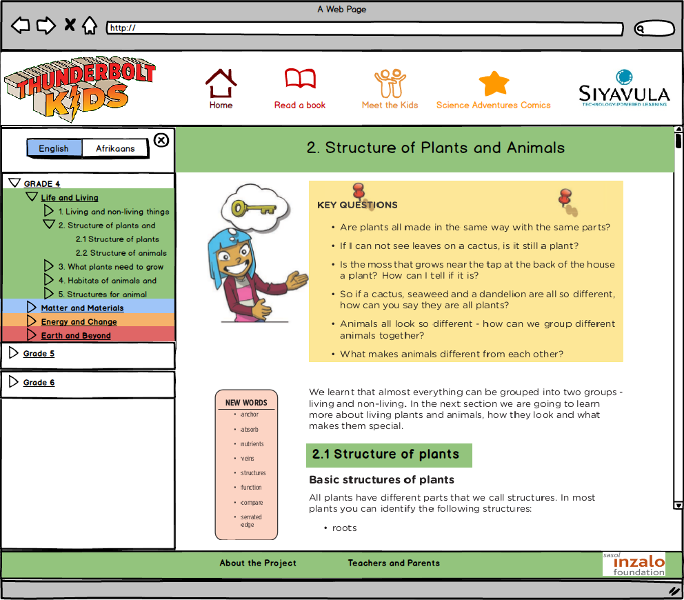Wireframe of 'The Thunderbolt Kids' e-learning website, designed for Siyavula Education